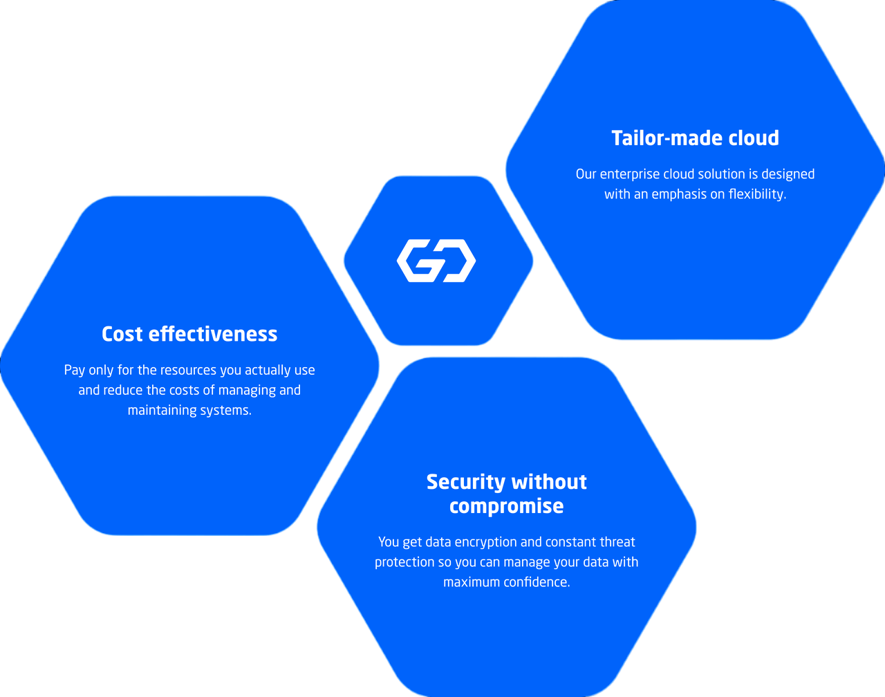 IwayCloud GO - illustration image