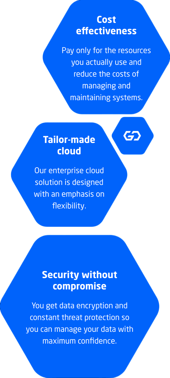 IwayCloud GO - illustration image